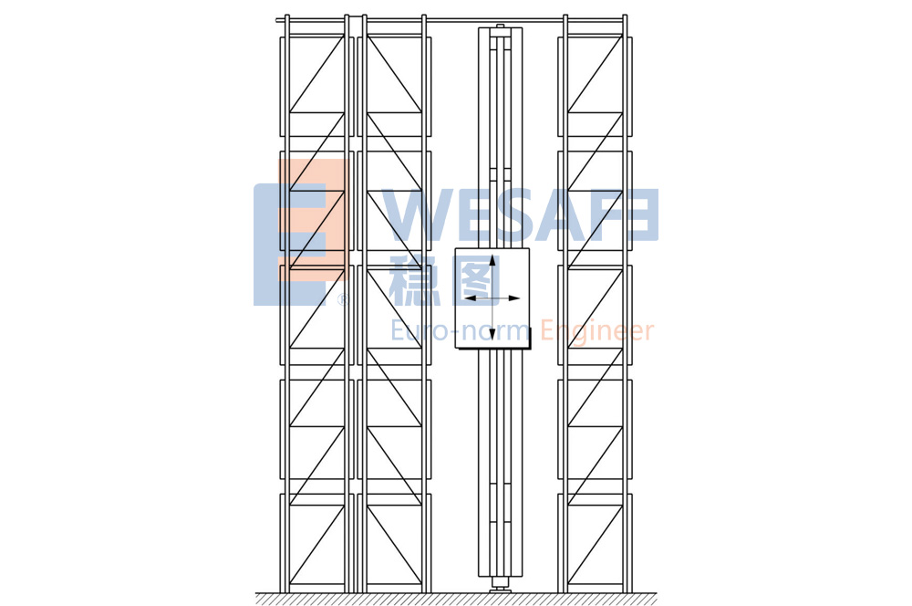 自動(dòng)化立庫貨架(配堆垛機(jī))安裝公差