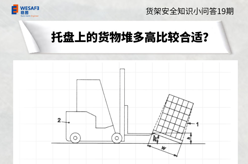 貨架托盤上的貨物堆多高比較合適？