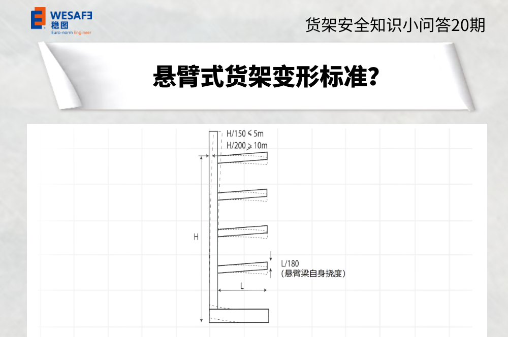 懸臂式貨架變形標(biāo)準(zhǔn)？